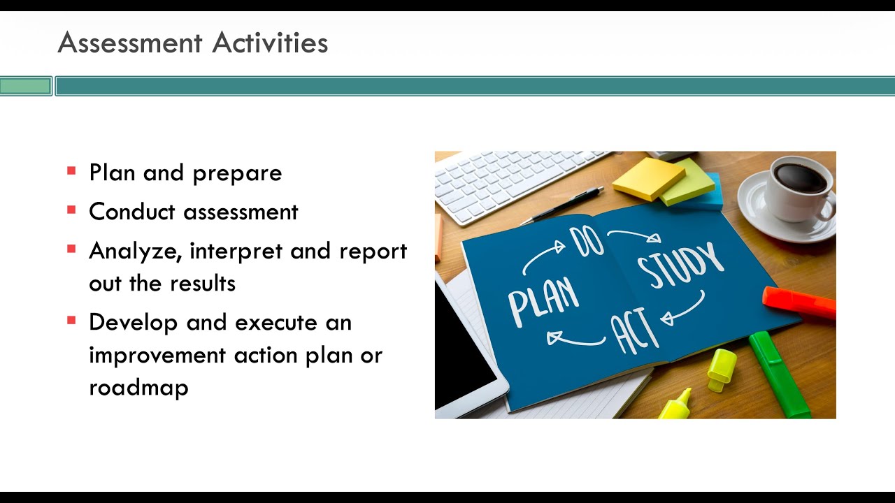 It’s Not About the Number: Assessing Practice Capabilities