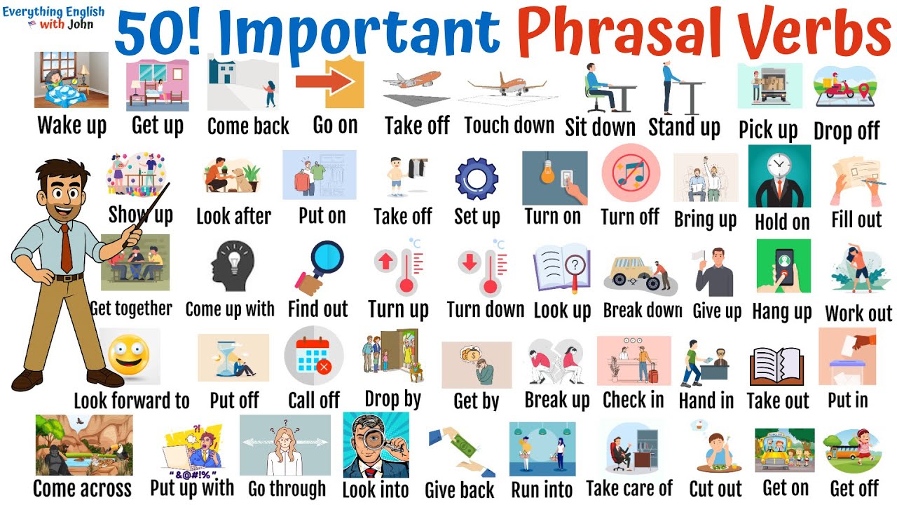 50 IMPORTANT Phrasal Verbs to Be Fluent in English - English Speaking Practice