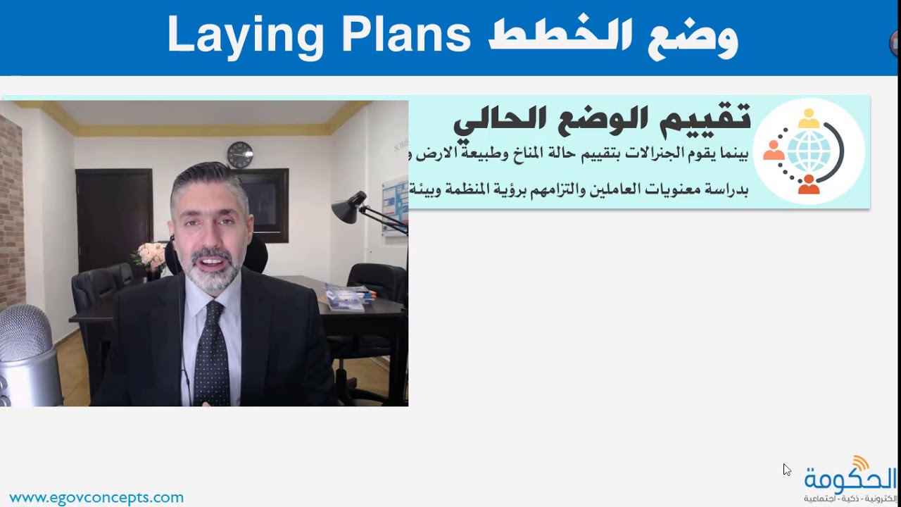 الفصل الاول وضع الخطط