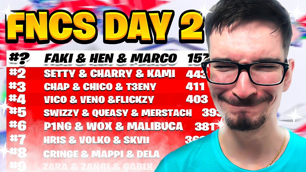 Így Sikerült az FNCS DIVISION 1 DAY 2!