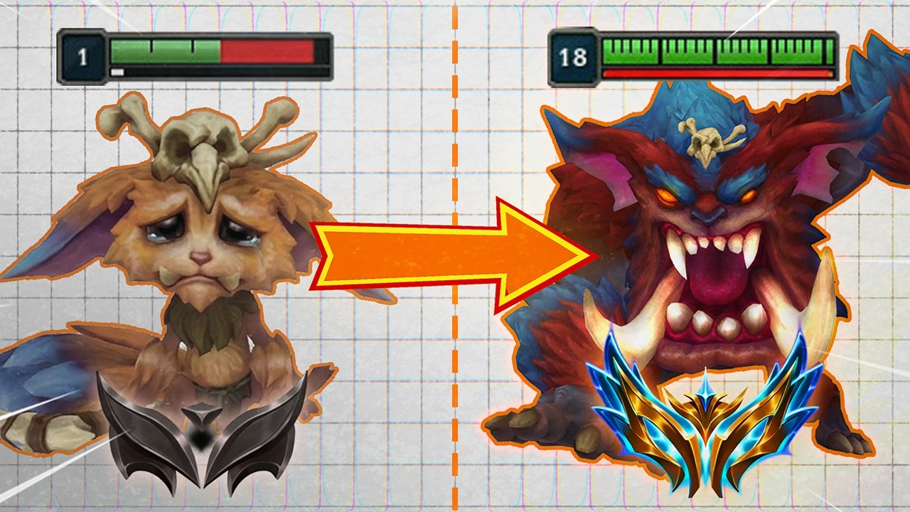 How to Play Gnar Like a Challenger | Tips & Tricks