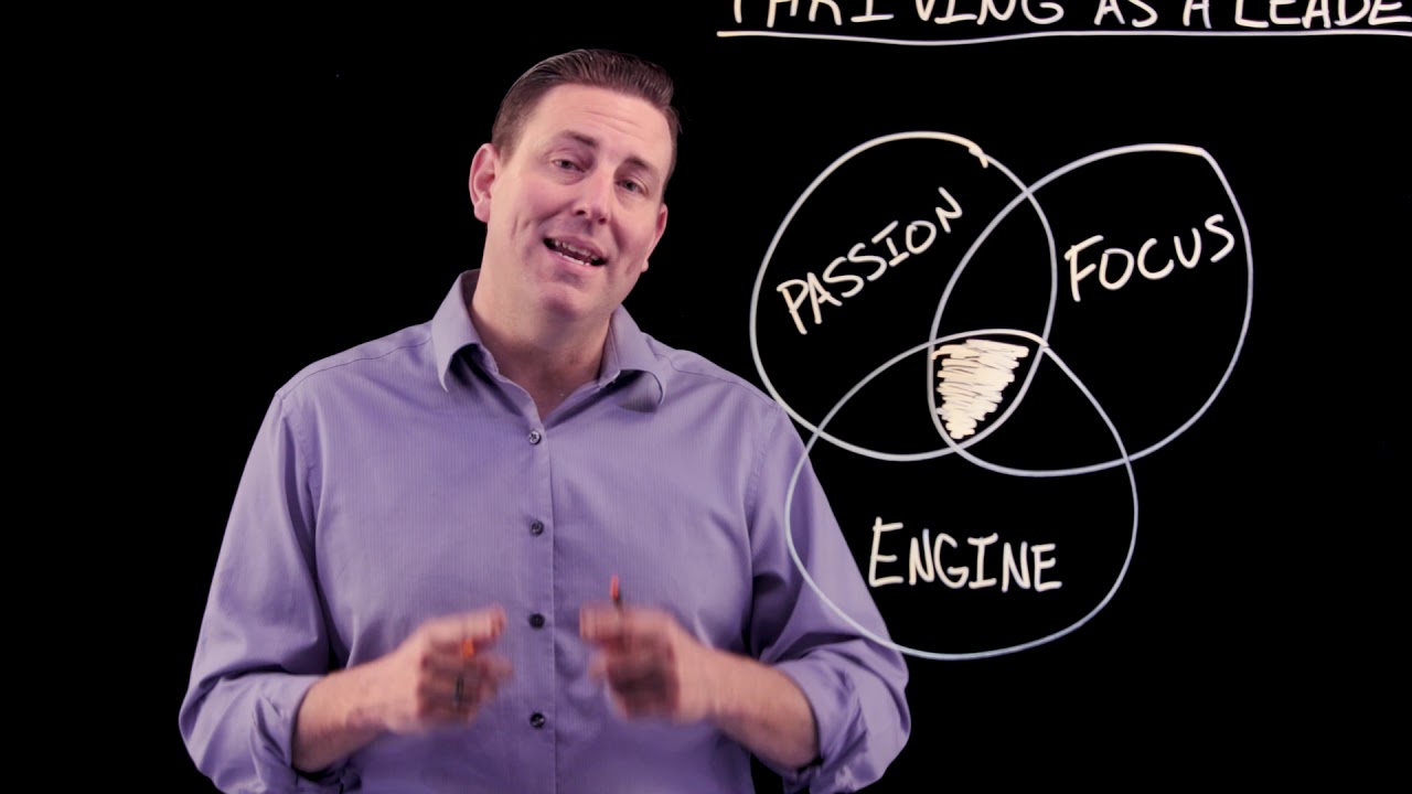 90 Second Leadership  - Thriving As A Leader (Todd Adkins)