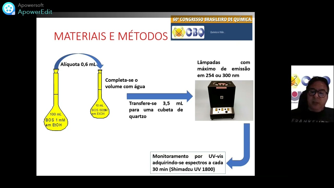 EMPREGO DE BETA-CICLODEXTRINA NO AUMENTO DA FOTOESTABILIDADE DO ATIVO FARMAC&Ecirc;UTICO BOSENTANA EM