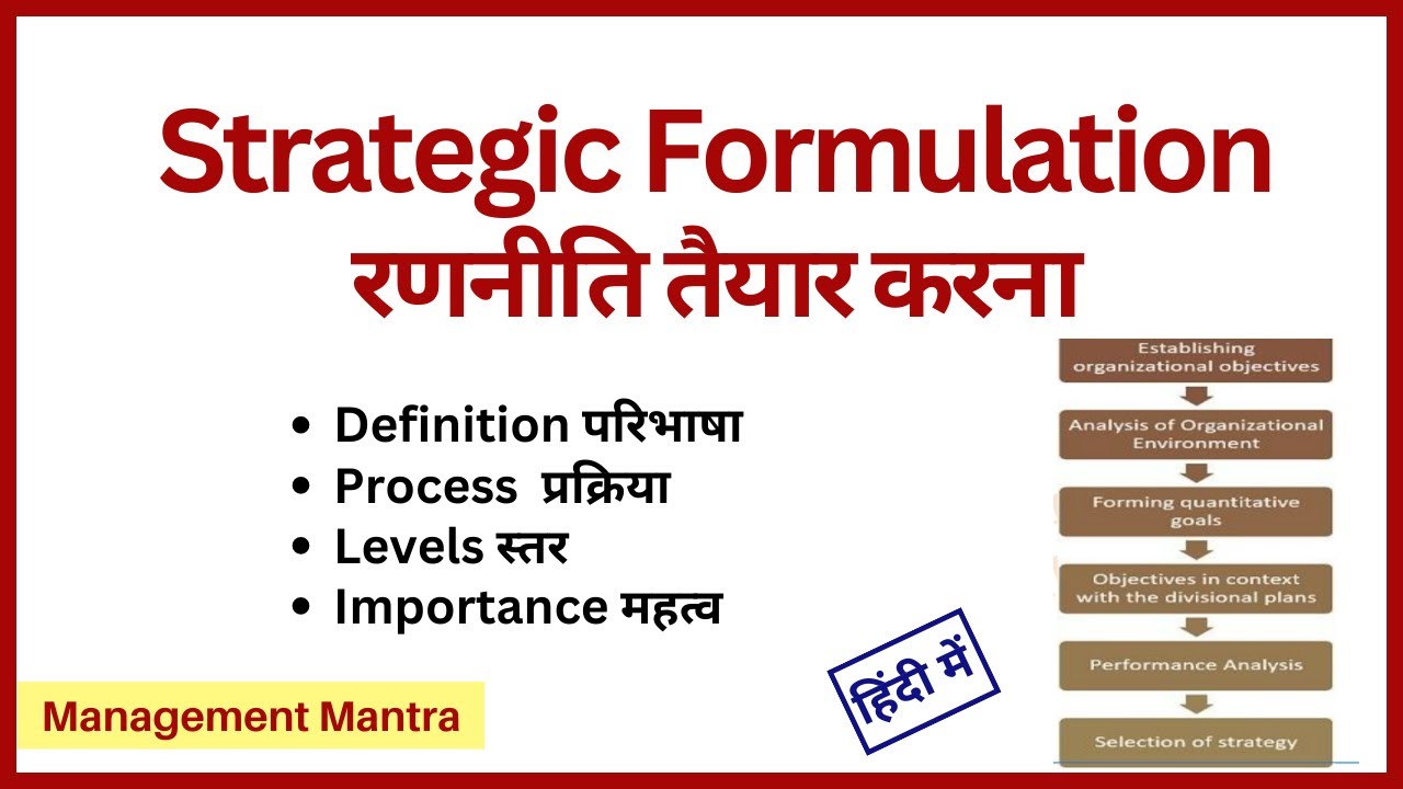 Strategy Formulations - Process, Importance, Levels | strategy management