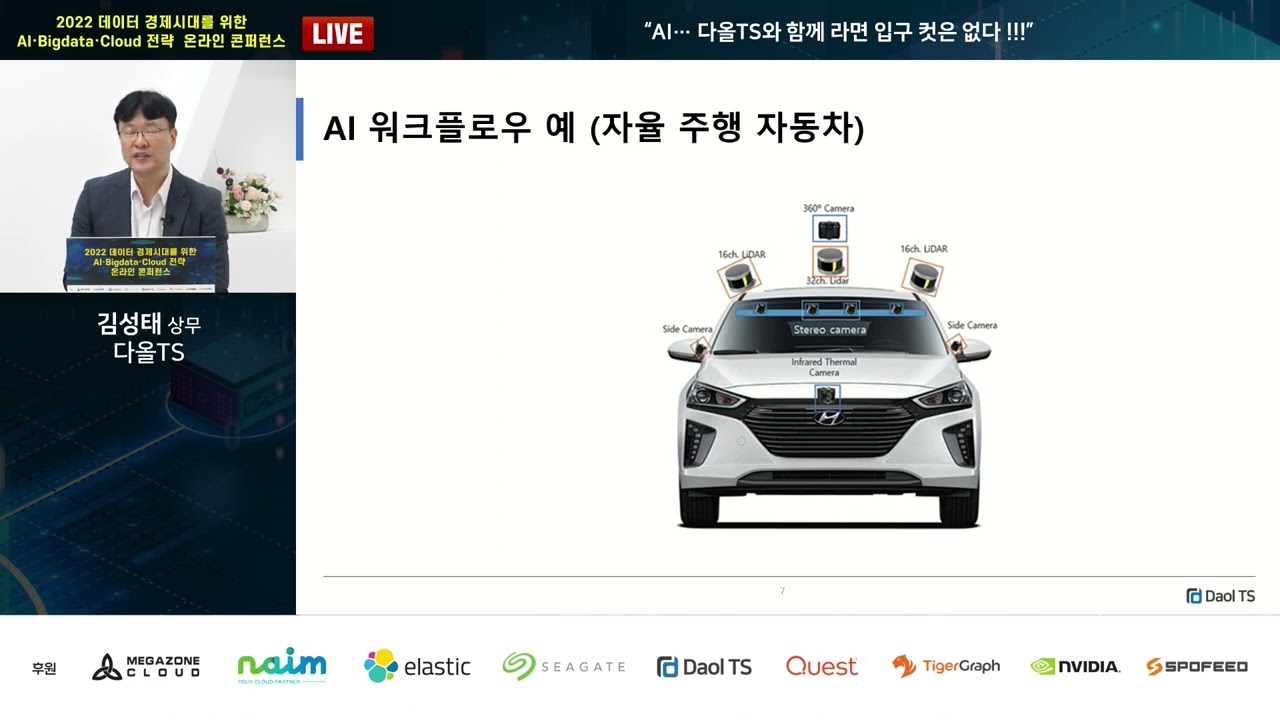 복잡하고 어려운 AI 인프라 쉽고 효율적으로 구축하기