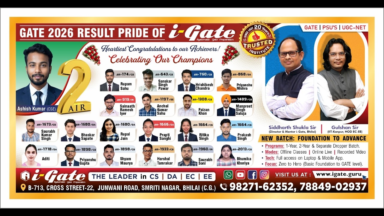 📢 MISSION GATE 2027 &ndash; GATE Toppers Interaction and Guidance Program 🚀 | iGate Bhilai