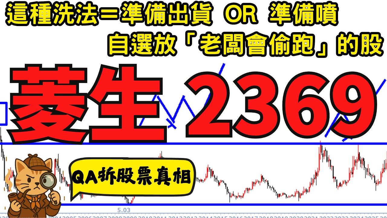 2369 菱生｜老闆在關鍵位「洗散戶」？無相流拆解：關鍵區這種洗法，有偷襲的貓膩｜QA拆股票真相