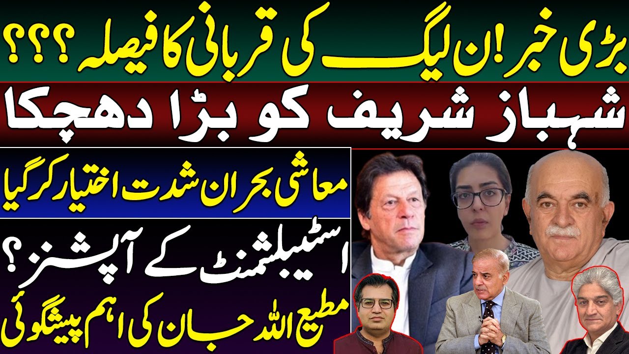 Establishment's Sudden Strategy Shift Sparks Speculation | Insight By Adeel Sarfraz | Matiullah Jan 