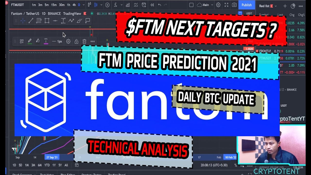 SHOULD WE SELL FTM ? FTM UPDATE 2022 - FANTOM PRICE PREDICTION 2022 - NEXT TARGETS ? DAILY BTC UPD..