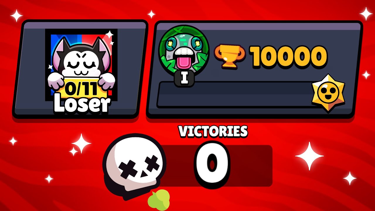 How I Got 10,000 Trophies, WITHOUT Winning