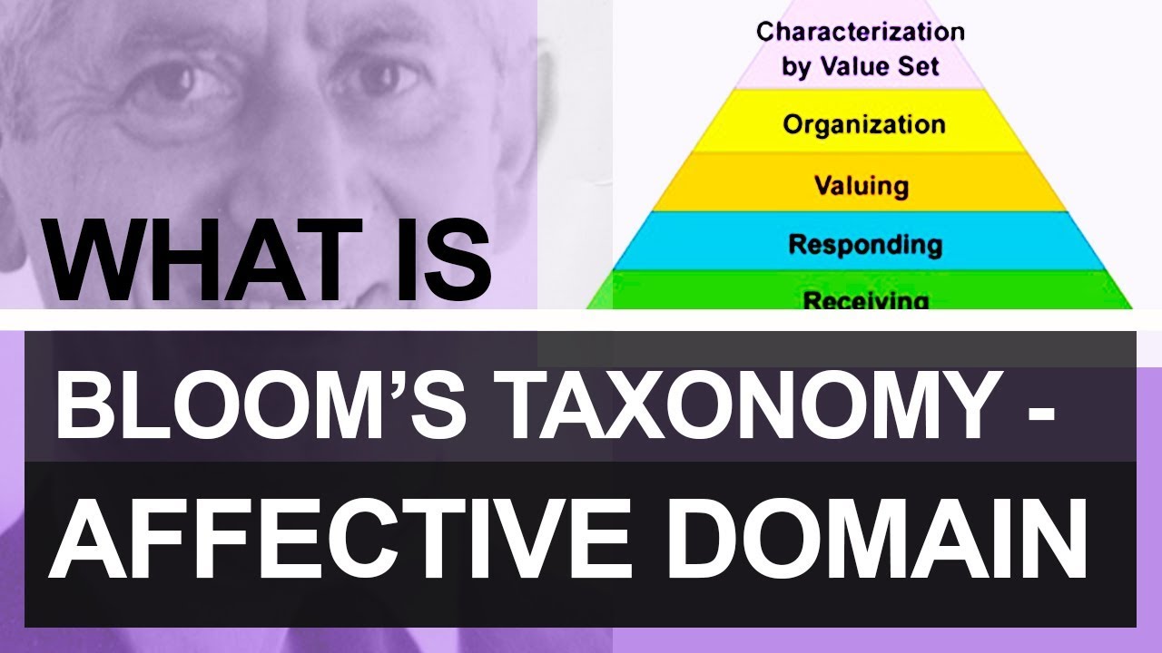 What is Bloom&rsquo;s Taxonomy | Affective Domain | Categories Under Affective Domain | e-Learning