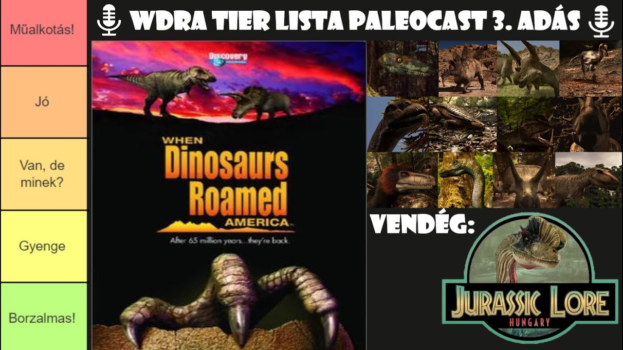 PaleoCast 3. Rész - Dinoszauruszok az Ősvilág Urai Tier Lista - Vendég: Jurassic Lore Hungary