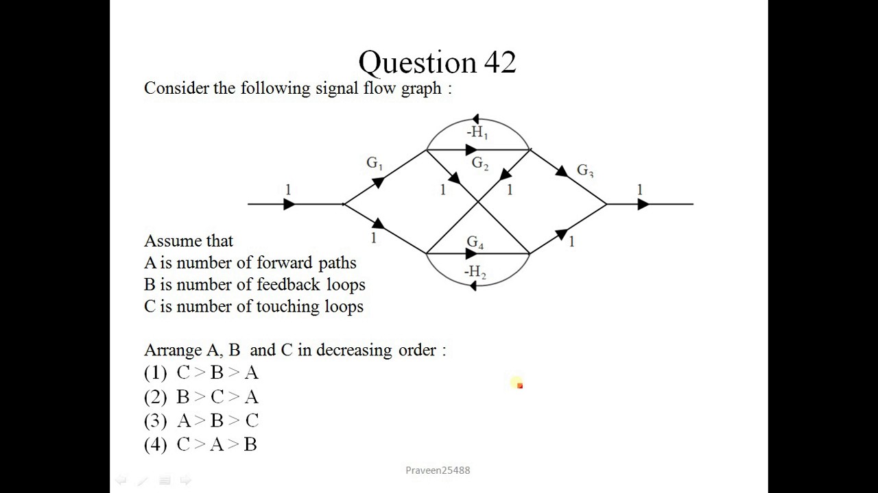 UGCNET january 2017 Electronic Science paper2 (part2/2)