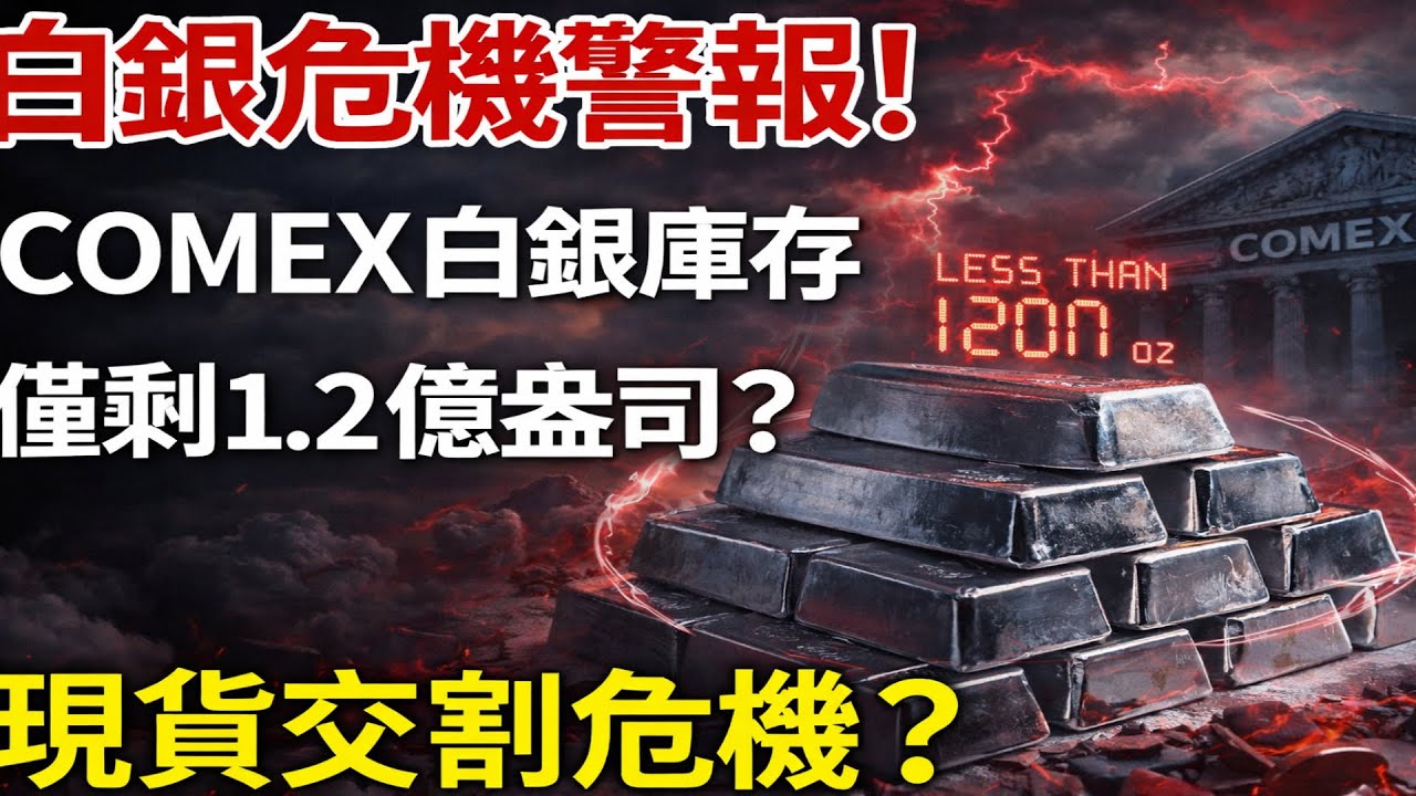白銀紅色警告！COMEX庫存僅剩1.2億盎司？實物交割危機爆發？#白銀#現貨價格#投資#美元#銀行#經濟學#金融#理財#晚年生活#晚年幸福#退休#退休生活#養老