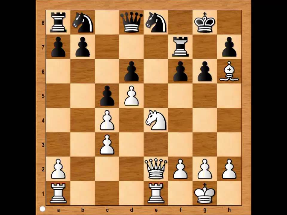 King's Indian Defense: Capablanca vs Mieses Berlin 1913