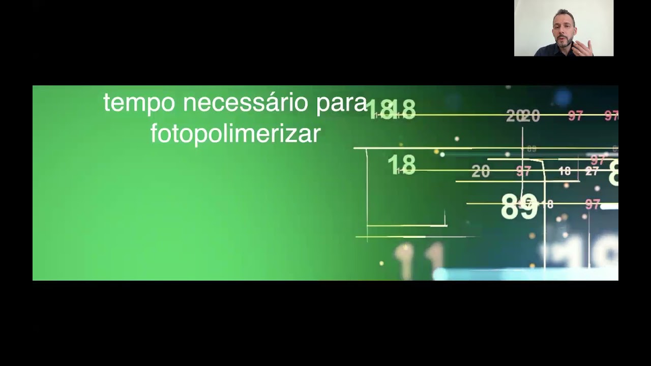 Rafael Beolchi: Fotopolimerização de alta performance (Gran Valo – Ultradent)