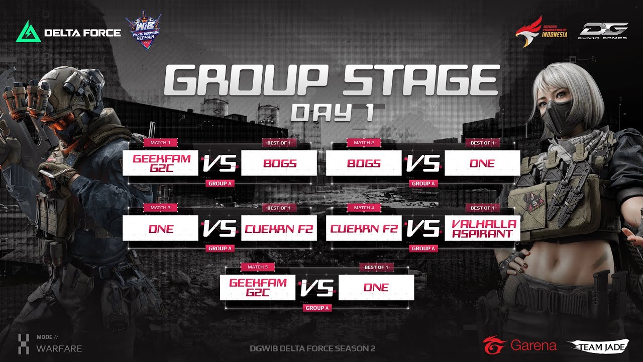 🔴DGWIB DELTA FORCE SEASON 2 : GROUP STAGE DAY 1 (A)