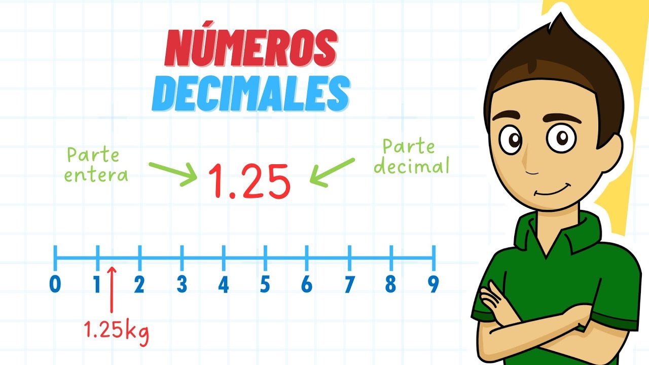 NÚMEROS DECIMALES - Super fácil - Para principiantes