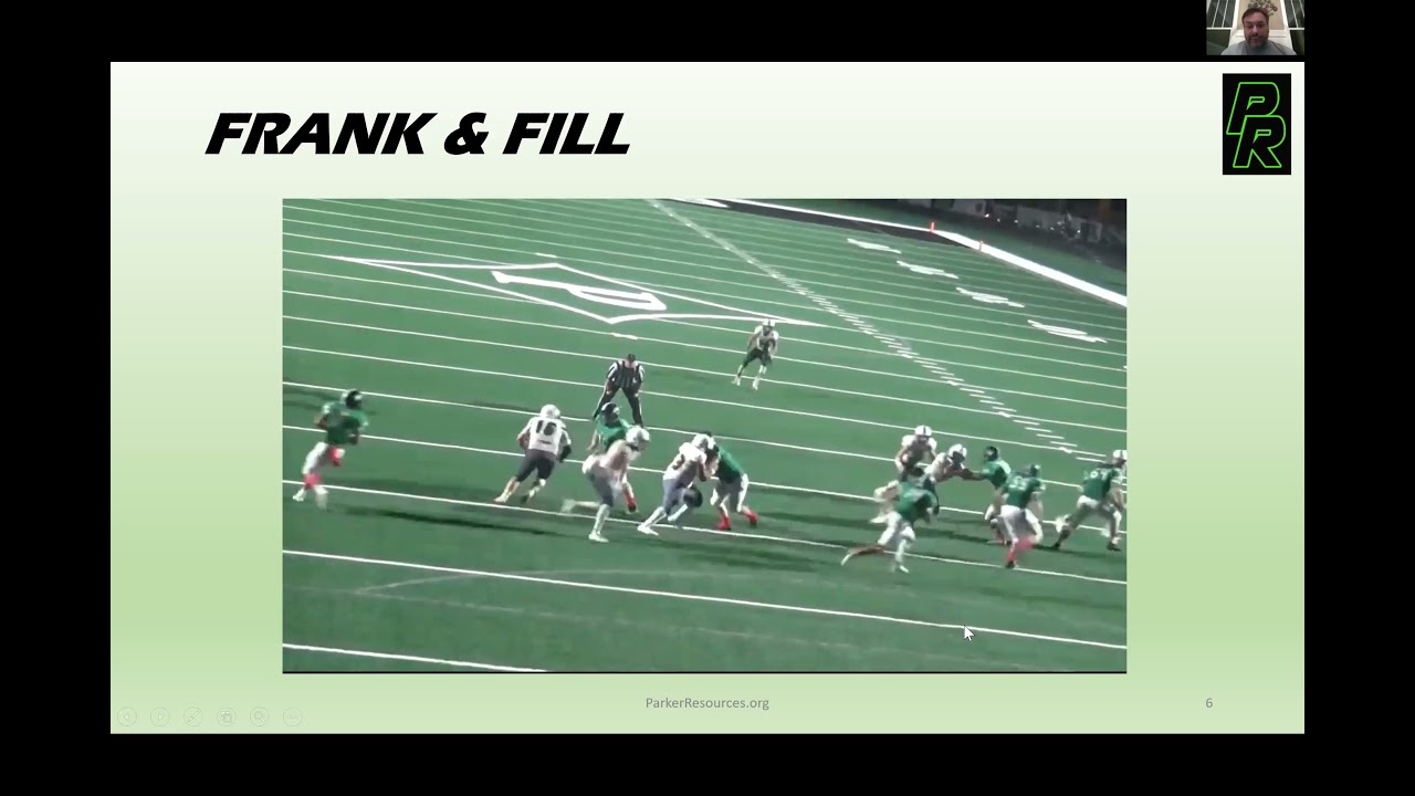 Chris Parker - Empty Offense Alignments
