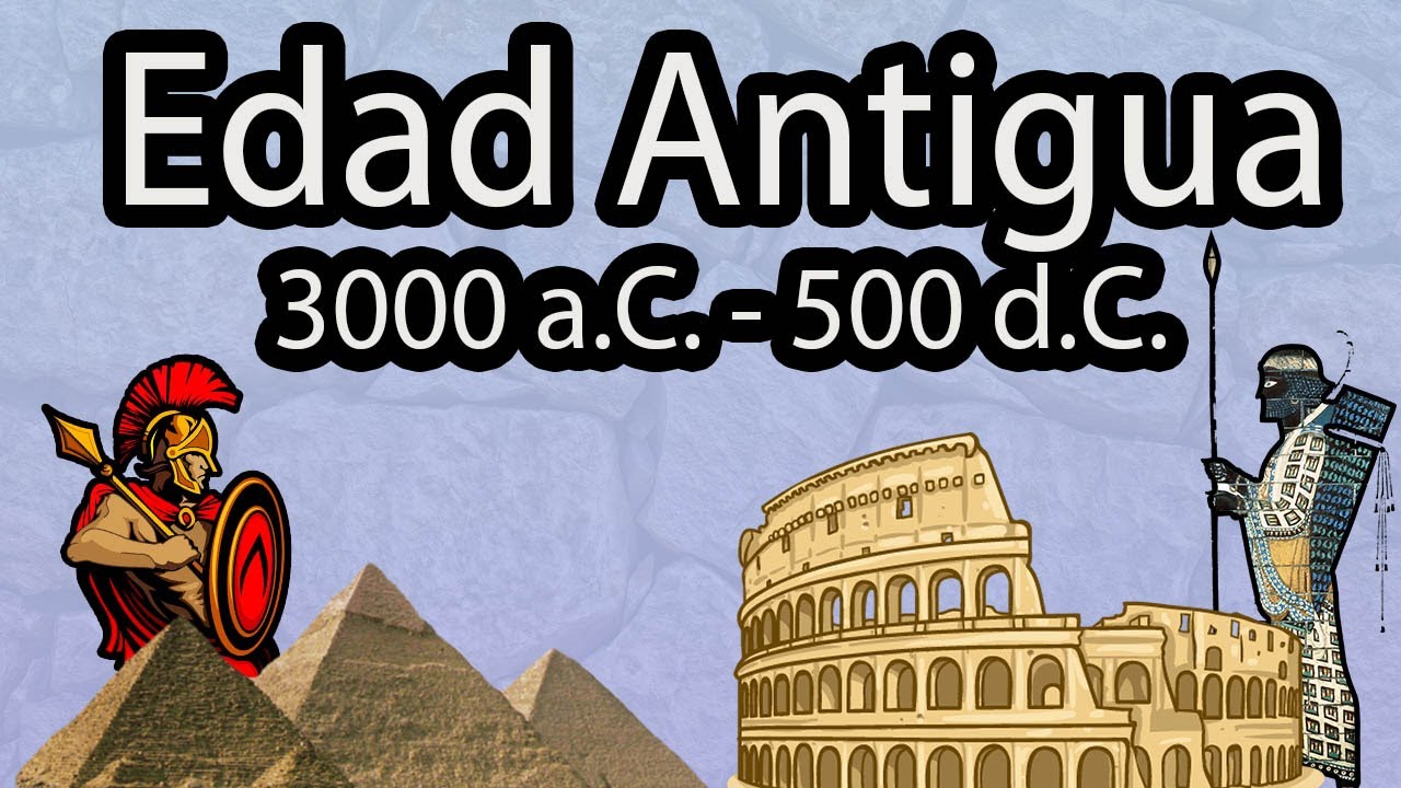 Edad Antigua  Resumen Caracter&iacute;sticas Principales Acontecimientos Civilizaciones m&aacute;s importantes