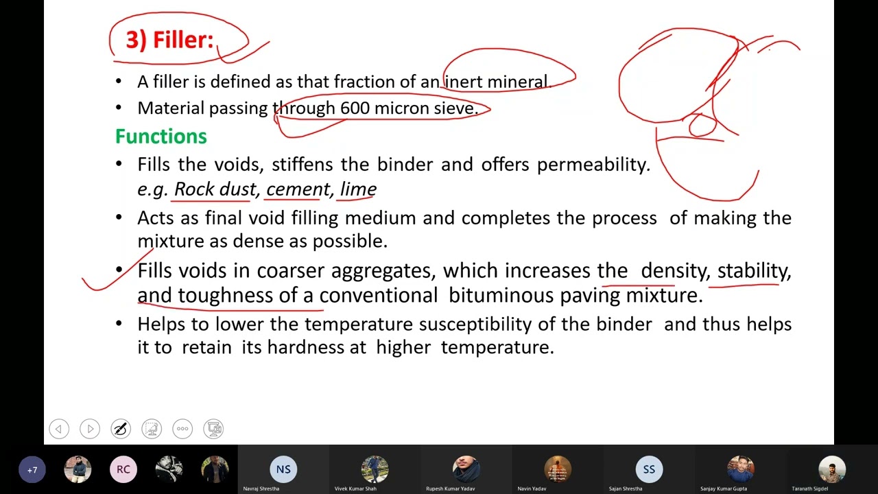 lecture 10 testing continue ..i.e. marshal too