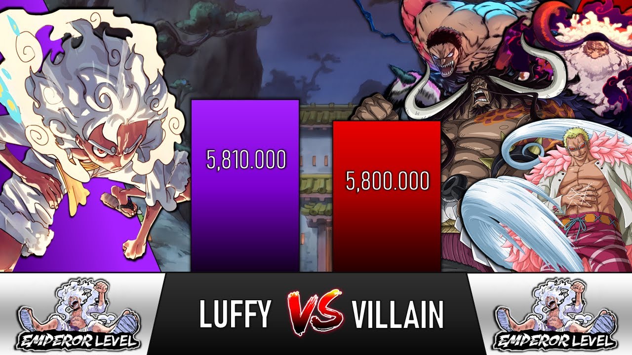 LUFFY VS VILLAIN HE FACED POWER LEVELS | NEW UPDATE 2024 (Post Timeskip) - ONE PIECE