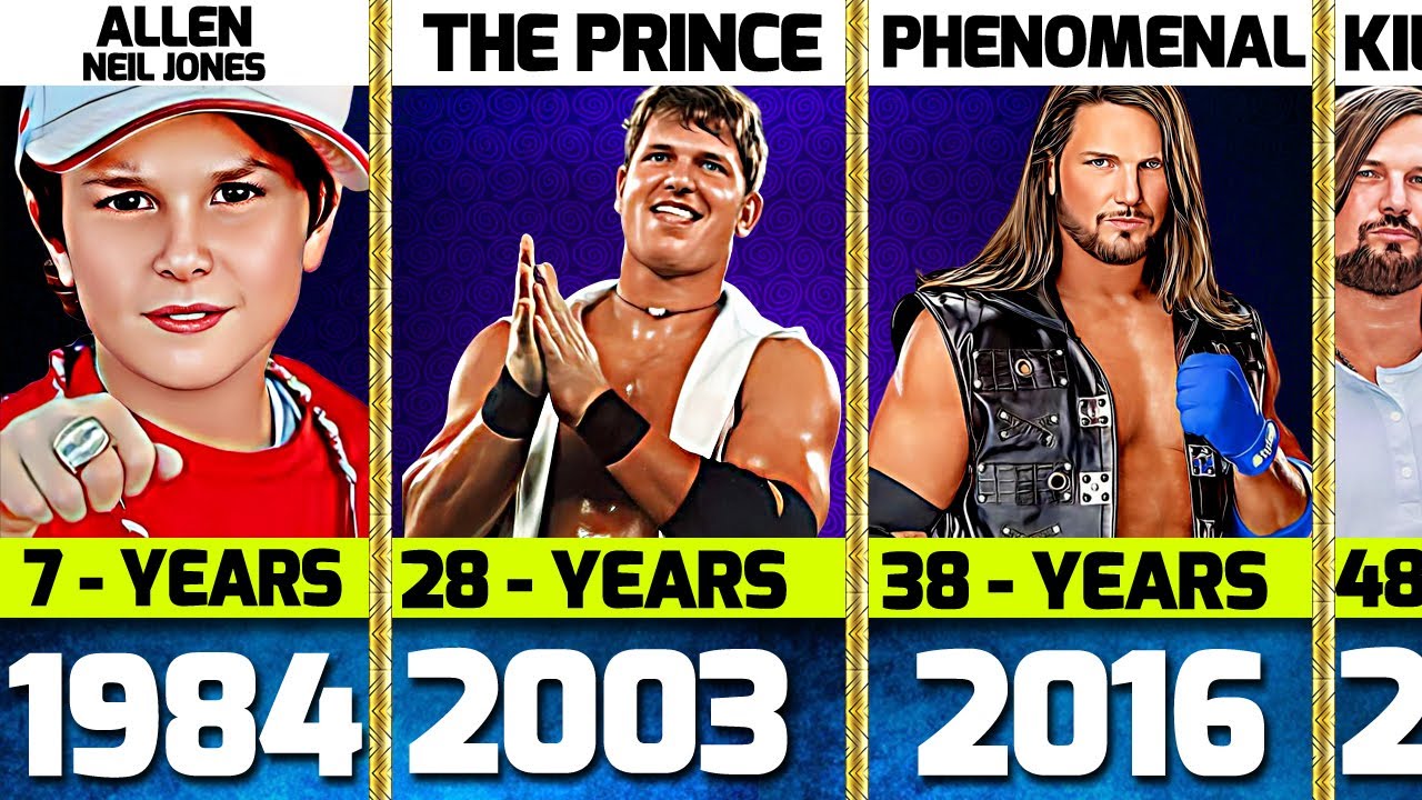Aj Styles Age Transformation From 1 to 47 Years Old