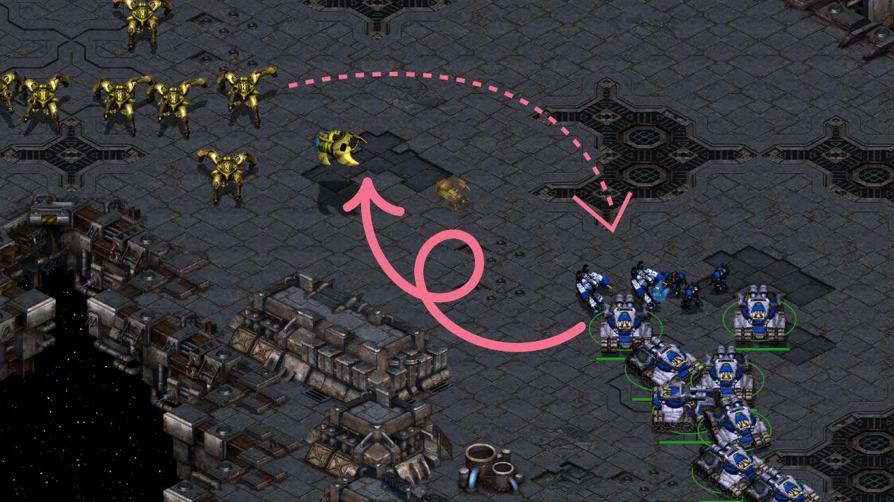 Tactical Advantages