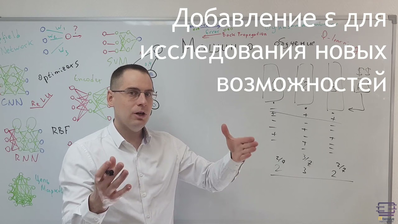 Метод Монте-Карло