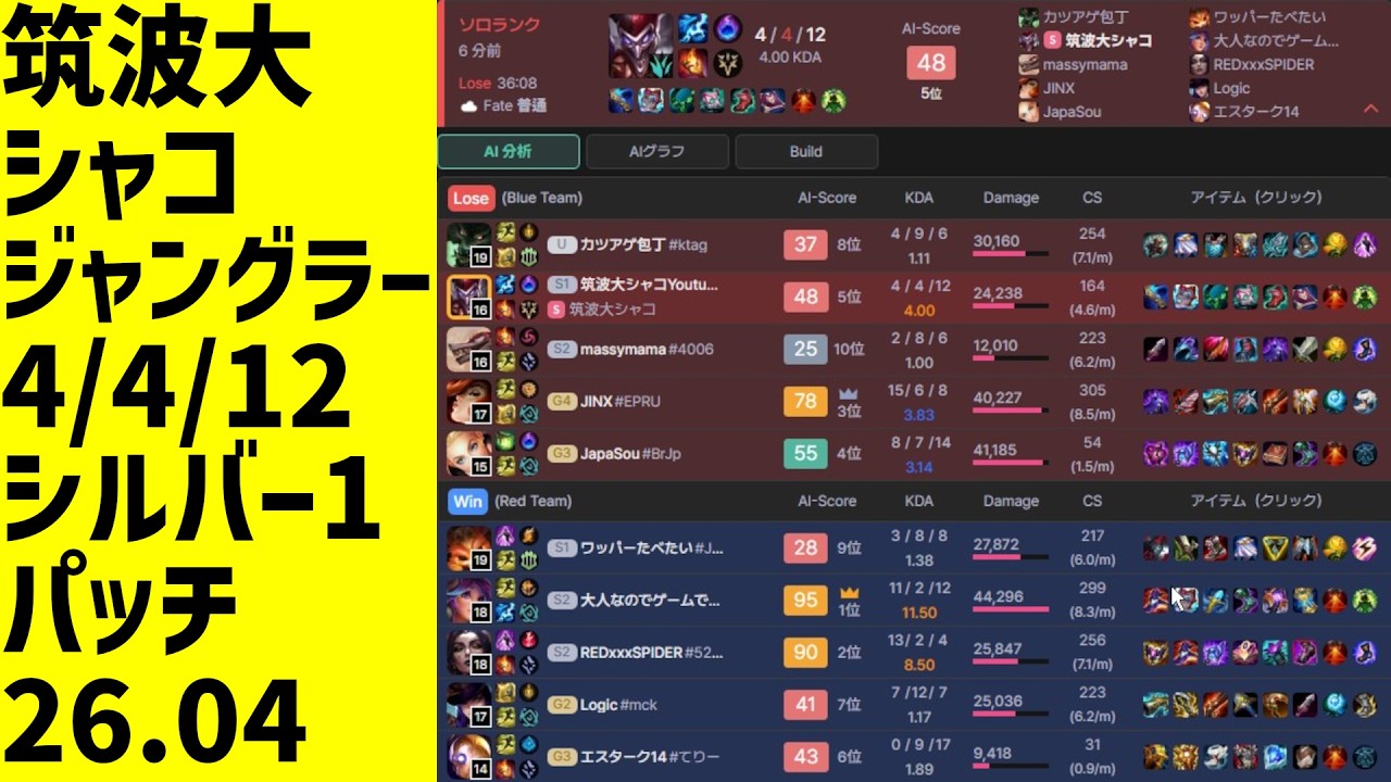 #LeagueOfLegends #shaco #shaco_ap 筑波大シャコ魔力、試合全体、ジャングラー、負け、4/4/12、LOLランク、シルバー1、パッチ26.04
