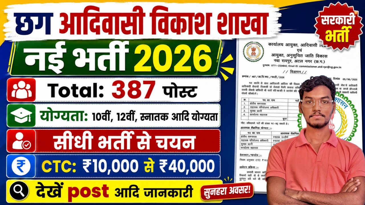 Chhattisgarh Tribal Development Branch New Recruitment 2026/Cg New Vacancy/Total: 387 Post/8th to...