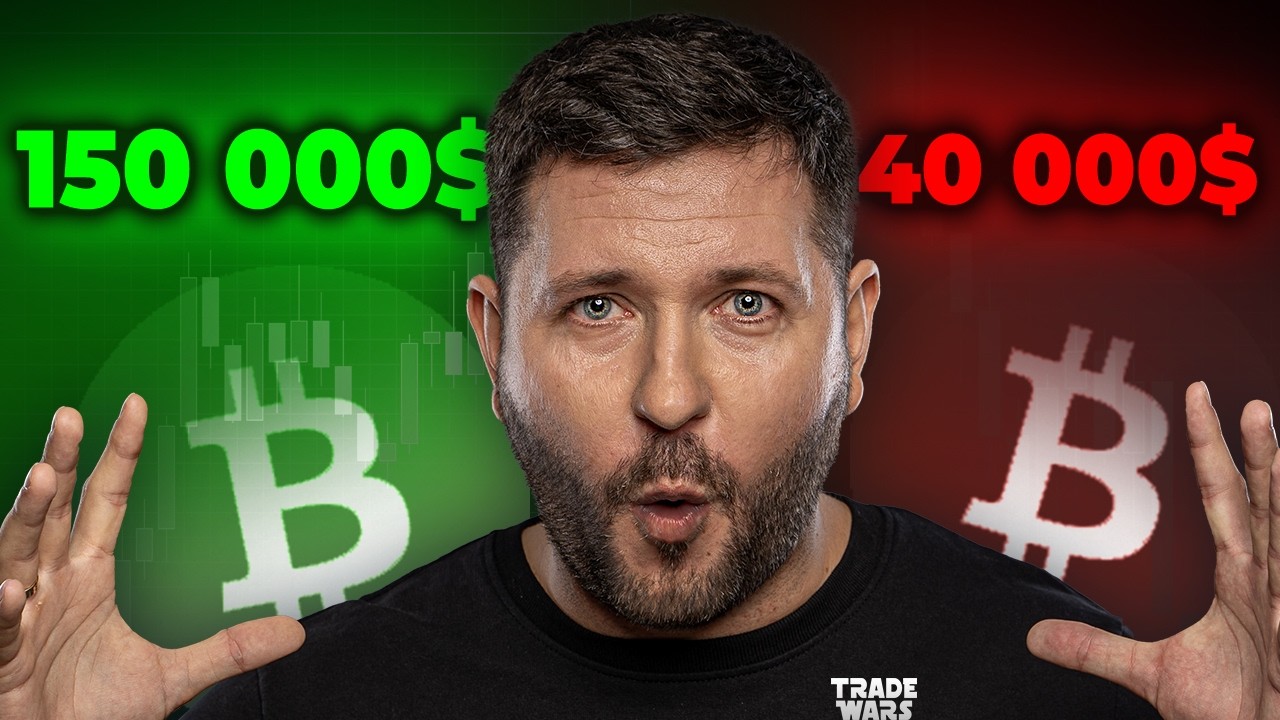 BITCOIN - Change of direction?! CHEAP? EXPENSIVE? WHERE? WHEN?