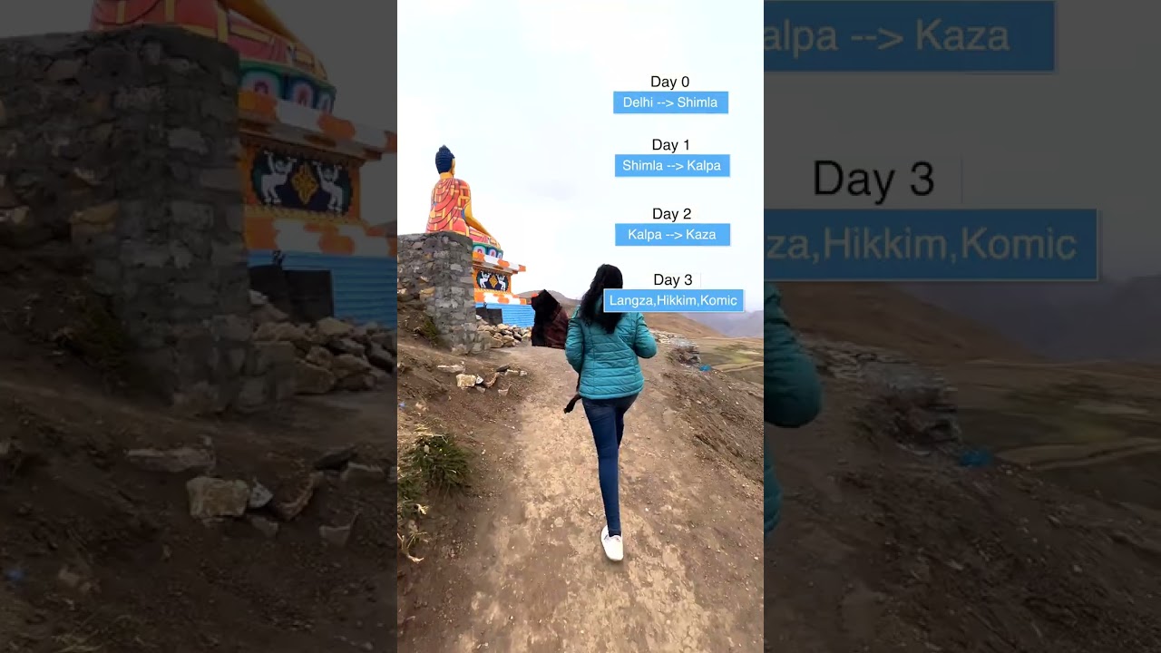 7 Days Spiti valley itinerary #himachalpradesh #himachaltourism #spitivalley #travel #shorts