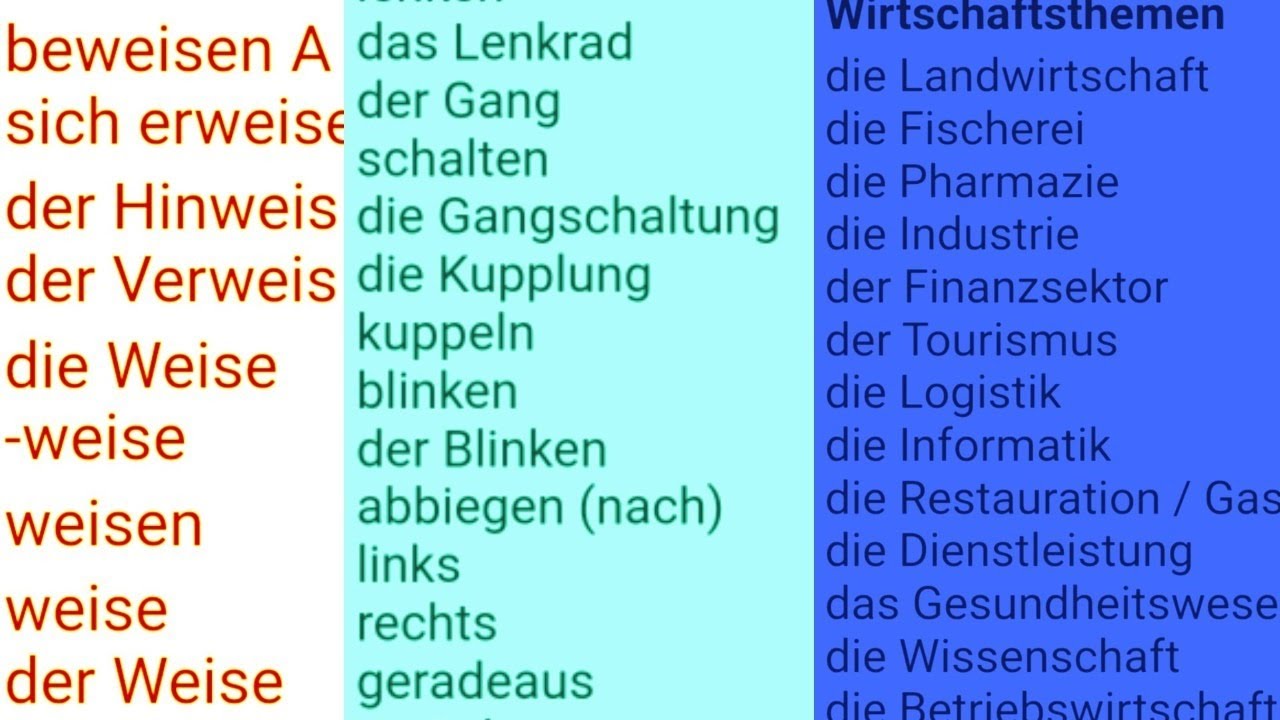 Deutsch Vokabeln, A2, B1, B2, Prüfung, Test, exam, vocab, lernen, Politik, Gesellschaft, Ausbildung,