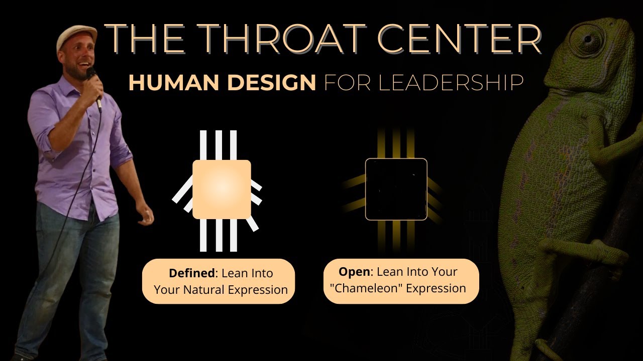 Throat Center - Human Design for Leadership