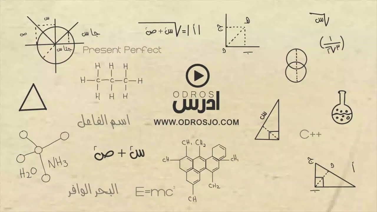 التعريف العام بالمشتقة الجزء الثاني - توجيهي 2005 علمي وصناعي