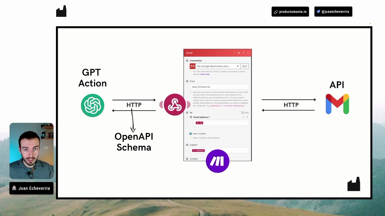 Aprende lo b&aacute;sico sobre APIs y HTTP para CONECTAR la IA con cualquier aplicaci&oacute;n