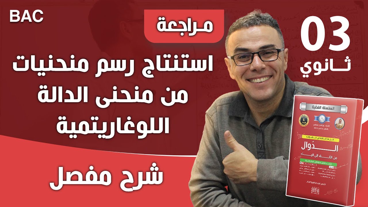 استنتاج رسم منحنيات من منحنى الدالة اللوغاريتمية