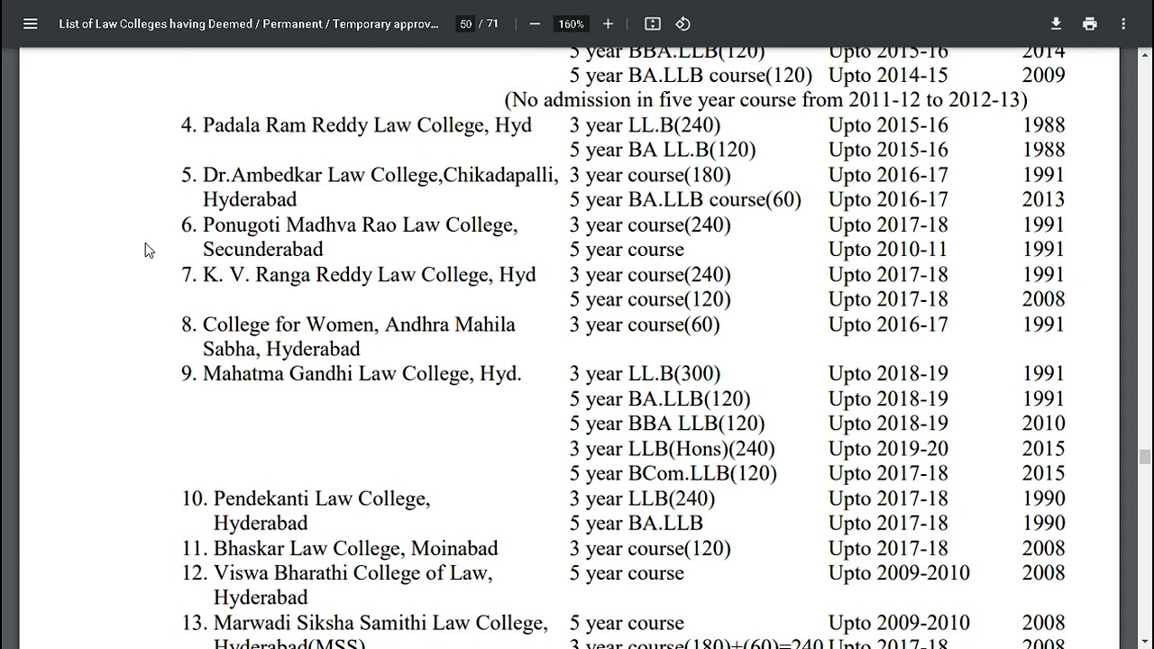 List of Top 34 Law Colleges in Telangana | 3 yrs and 5 yrs LLB |⚖️👩🏻‍⚖️🧑🏻‍⚖️