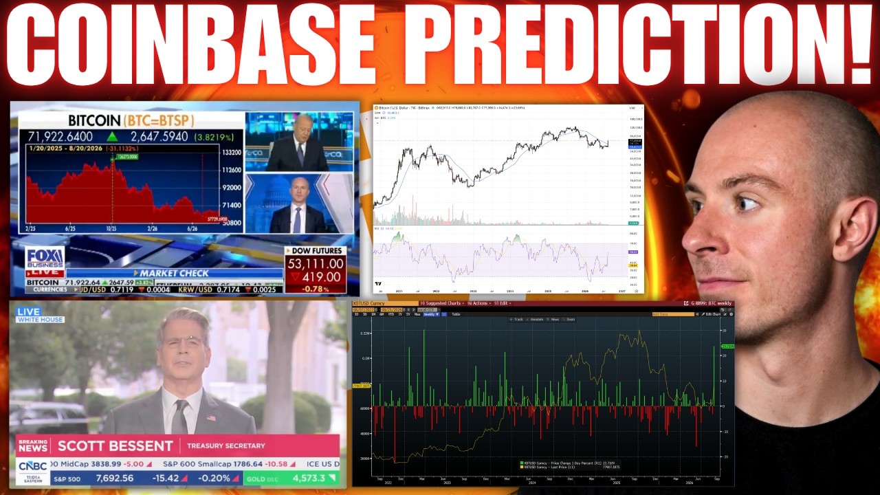 Прогноз Coinbase по биткоину! Следующий &laquo;бычий&raquo; тренд уже начался!?? Минфин США анонсирует новую ...