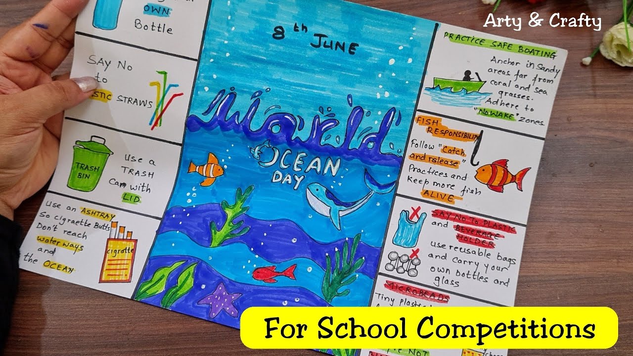 World Ocean Day Drawing |  Stop Water Pollution Poster for Competition | Save Ocean Chart Drawing