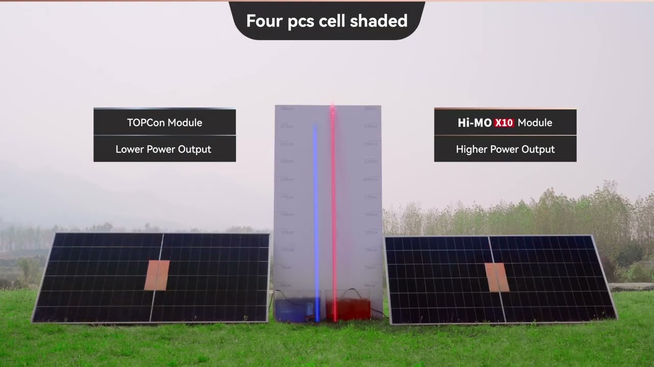 Longi Hi MO X10 Solar Panel Anti shading Optimization Test