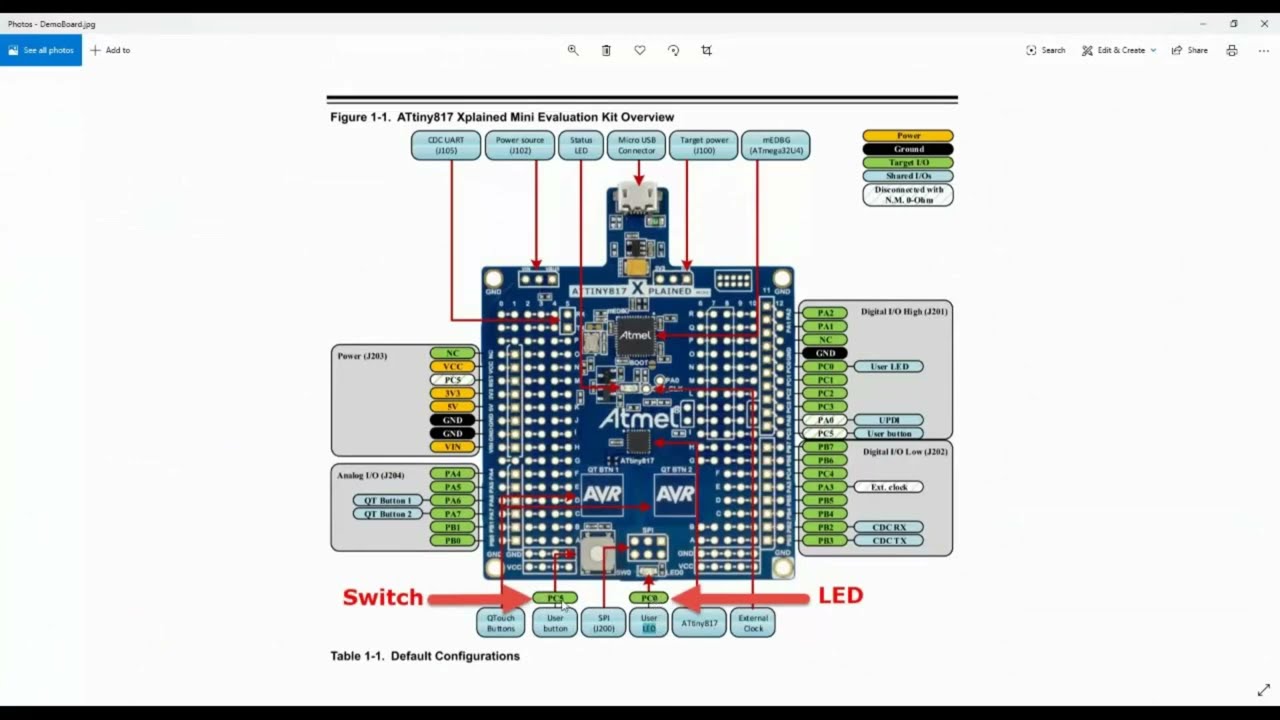 MCC Microchip Code Configurator QUICK START