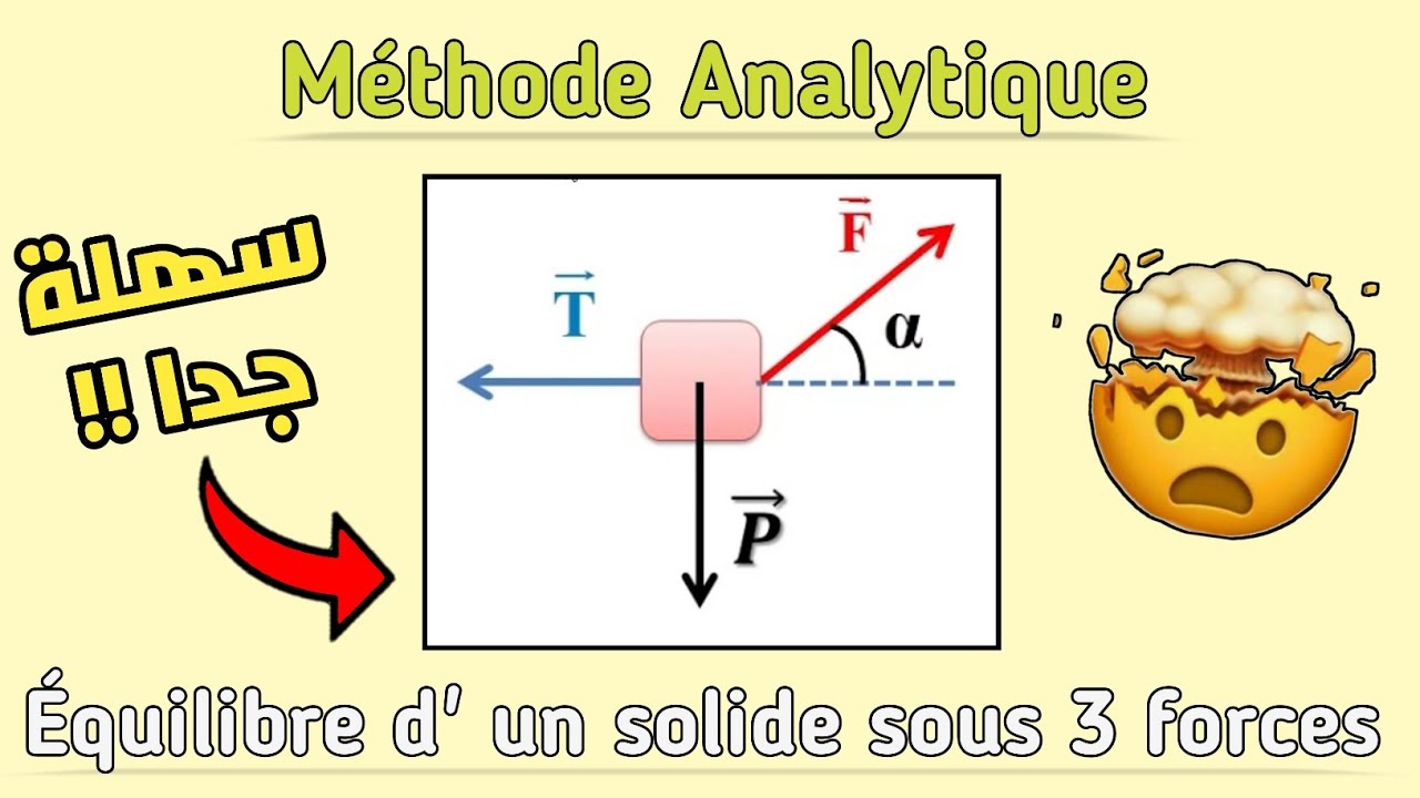 TCSF : Méthode Analytique "Équilibre d' un solide soumis à trois forces" (Exercice d' application) !