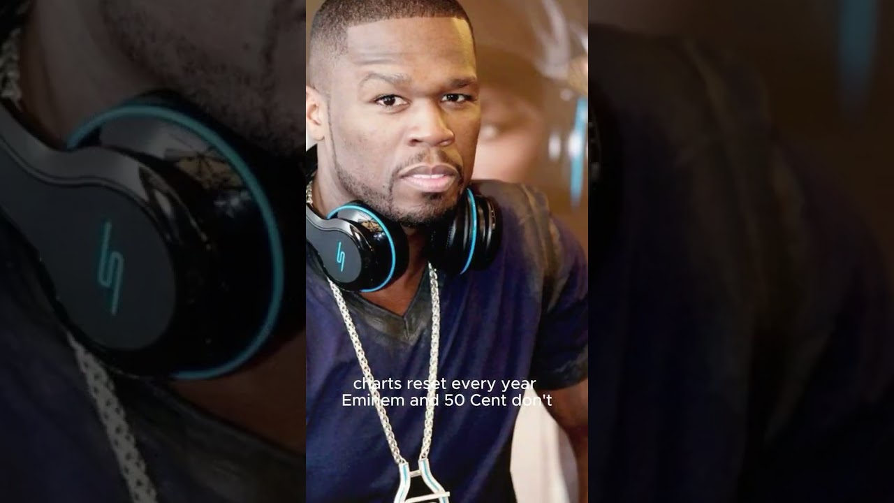 Eminem & 50 Cent Still Dominate Global Rap in 2025 