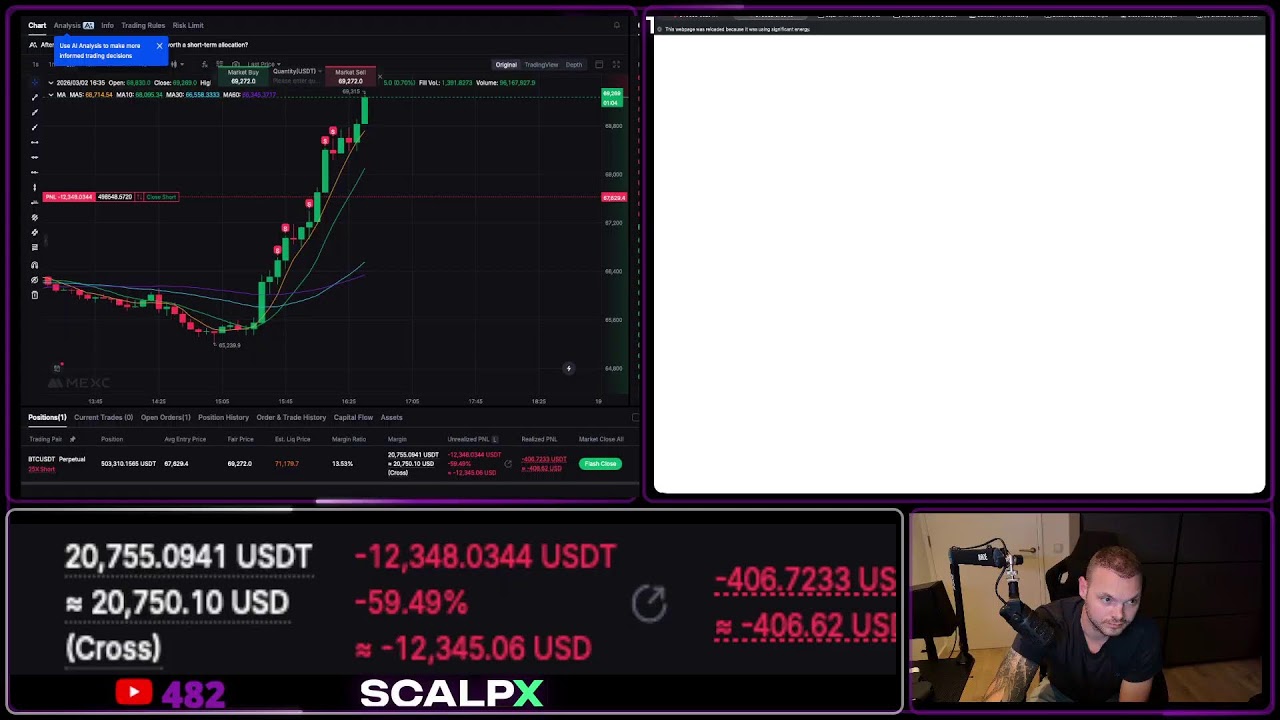 LIVE BITCOIN TRADING &mdash;Monday Madness Trading