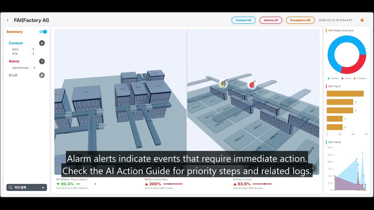 FAI(Factory AI) for LLM