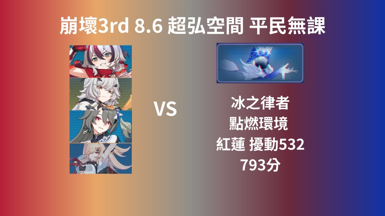 [崩壞3rd 8.6] 超弘空間 紅蓮 擾動532 平民無課 點燃環境 冰之律者 793分  (S0+1)逆命惡龍．降臨！+(S0+2)位面武器．失序時空+(S0+1)孑遺千星+S協同者晨雪
