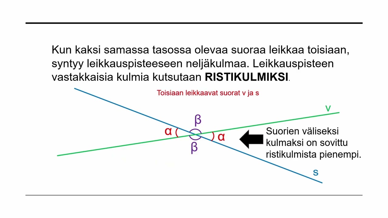 Leo Opetus - Ristikulma ja Vieruskulma