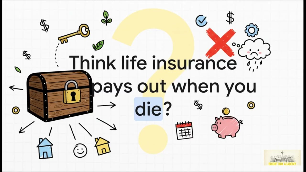 LLQP Canada - Life Insurance 10 - Life Insurance Benefits